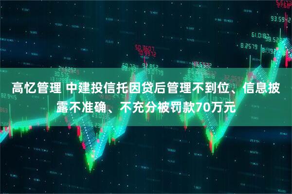 高忆管理 中建投信托因贷后管理不到位、信息披露不准确、不充分被罚款70万元